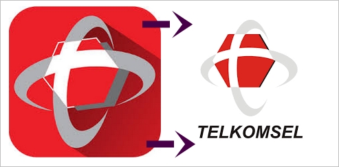 Transfer Kuota Telkomsel